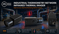 Jaringan Pengukuran Suhu Industri Kamera Termal Inframerah IP Imager 1280x1024 640x512 384x288 12μm 17μm