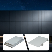 Panneau en nid d'abeille en aluminium pour façade de bureau minimaliste, revêtement PVDF anti-rayures, pour mur rideau extérieur, achat en gros
