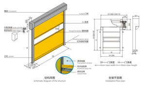 Fabricant de portes industrielles Haotian, portes sectionnelles automatiques en acier inoxydable de haute qualité avec indice de résistance au feu de 2 heures, levage en hauteur - Product Image 5
