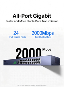 Conmutador Ethernet Gigabit de 24 Puertos UGREEN CM950, Carcasa de Acero para Montaje en Rack, Protección Contra Sobretensiones de 6KV, Conmutador de Red No Administrado - Product Image 2