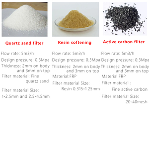 Máquina de tratamiento de agua caliente de mango Ega <span class=keywords><strong>Kai</strong></span> <span class=keywords><strong>Yuan</strong></span> planta para 500l Roi un tono polímero hogar - Product Image 5