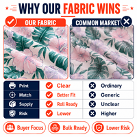 Tela estampada elástica 100% poliéster de marcas de ropa para la producción de camisas y vestidos, pedidos al por mayor, recuperación elástica