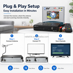 HDTV DVB-T2 เครื่องรับสัญญาณภาคพื้นดินดิจิตอลฟูลเอชดี 1080P WiFi YouTube พร้อมใช้งานแบบพลักแอนด์เพลย์พร้อมรีโมทและสาย AV - Product Image 6