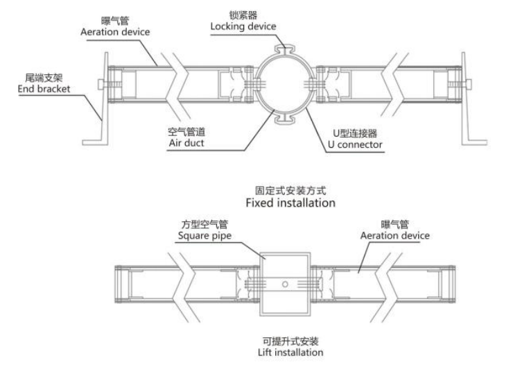 ABS Tube Air Diffusion for Sewage Disposal 8