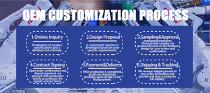 SUAVIS 400ml 1112 ° <span class=keywords><strong>Vernice</strong></span> Spray Ignifuga F per Metallo, Resistente ad Alta Temperatura per Stufe - Product Image 5