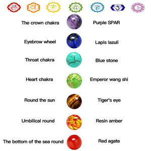 Popular pulsera con cuentas de piedra volcánica Yoga pulseras de mujer Boho <span class=keywords><strong>Lava</strong></span> <span class=keywords><strong>Rock</strong></span> pulseras de piedra natural - Product Image 2