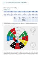 Connecteur électrique mâle Chint NXTC-16AP IEC 60309-1/2 250V/415V 16A IP44/étanche, boîtier ABS, contacts en cuivre, montage sur panneau