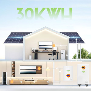Complete Solar Power System with 15kW-20kW Solar Panels, Including <b>Batteries</b> and System; Custom Solar Power System. - Product Image 3