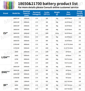 21700 פנימי נמוך נטענת 3.6 נ 'ליתיום יון 4500mah 3.7v 5000mah li יון 21700 תאי סוללה לכלי חשמל - Product Image 3