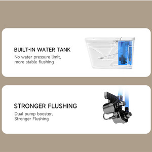 IPX4 không thấm nước tự động lật chân cảm biến tuôn ra thông minh Nhà vệ sinh bát Trắng sàn gắn gốm <span class=keywords><strong>WC</strong></span> nhà vệ sinh thông minh - Product Image 4