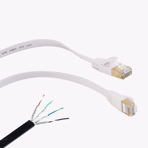 Nouveau produit <span class=keywords><strong>câble</strong></span> Lan fil plat CAT7 câbles Ethernet <span class=keywords><strong>RJ45</strong></span> <span class=keywords><strong>câble</strong></span> Ethernet plat CAT7 0-3m 1m 2m réseau Gigabit <span class=keywords><strong>fibre</strong></span> cordons de raccordement - Product Image 1