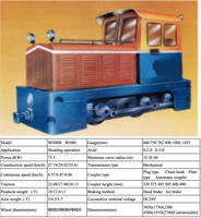 Locomotora Diésel HANZI GE con Caja de Cambios y Motor de Alta Potencia para Transporte de Mercancías/Pasajeros