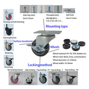 Roulettes doubles 1,5-3 pouces avec roues jumelles en polyuréthane, frein, tige et plaque supérieure en acier et caoutchouc pour présentoir - Product Image 2