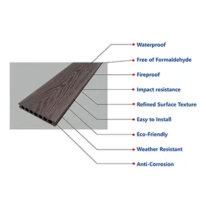 Veranda Solid Wpc Terrace Wpc Flooring Capped Wood Fiber Waterproof Outdoor Composite Decking Anti-Slip/