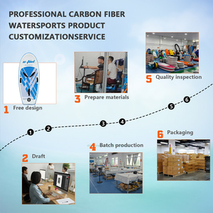 Customizable PVC & Carbon Fiber <b>Inflatable</b> All-Around Stand-Up Paddleboard (SUP) Design for Hydro Foil Surfing Ocean Use PB 006 - Product Image 6