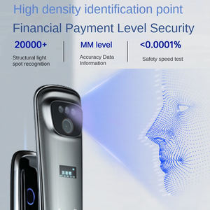 2025 высококачественное приложение Tuya Дистанционный Замок Wi-Fi 3d распознавание лица интеллектуальный цифровой умный дверной замок с камерой и отпечатком пальца - Product Image 2