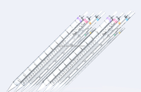 Pipettes sérologiques stériles jetables Luoron 1ml/2ml/5ml/10ml/25ml/50ml en GPPS, codées par couleur, pour transfert de liquides en laboratoire