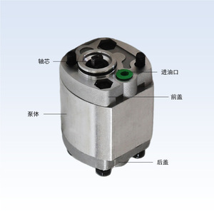Pompes à piston hydrauliques CBK directes d'usine - Modèles 0.8/1.2/1.6/2.5/4/6/10 en stock et prêts à être expédiés - Product Image 5