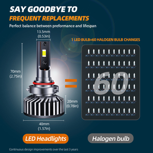 Canbus sẵn sàng CSP 3570 Hb3 9005 HB4 9006 H7 H11 H4 H1 H3 H13 <span class=keywords><strong>H15</strong></span> Led xe đèn pha giải mã - Product Image 4