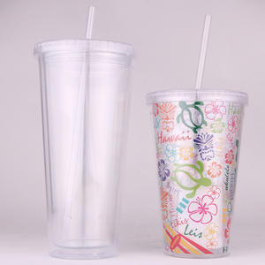 Bouteille d'eau en plastique réutilisable à double paroi sans BPA Atlas Wholesale 12/16/22/24 oz avec paille et couvercle à vis pour cadeaux d'affaires - Product Image 4