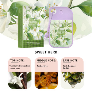 <b>Perfumes</b> Originales Long Lasting Fragrance Retention Natural Scent <b>Mini</b> <b>Perfume</b> Wholesale Card <b>Perfume</b> Spray - Product Image 1