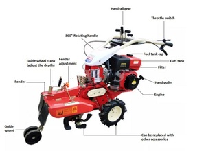 Granja agricultura mini usada mecánica 15HP Alemán Chino Italia japonés <span class=keywords><strong>mano</strong></span> diesel gasolina rotativa motocultor - Product Image 5