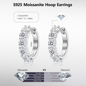 Pendientes de Aro VVS de Moissanita para Mujer, Joyería de <span class=keywords><strong>Plata</strong></span> 925 con Oro Blanco de 14K, Moissanita Color D, Diamante Simulado, Pendientes Huggie - Product Image 2