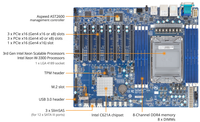 Carte mère de serveur Intel Xeon Scalable Gen3 MU72-SU0 LGA4189 à socket unique, plateforme informatique d'entreprise