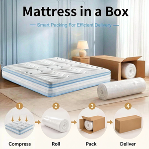 Modern Premium Compressed Memory Foam <b>Mattress</b> High-Performance <b>Orthopedic</b> Support with European Luxury Aesthetics for Hotel - Product Image 5