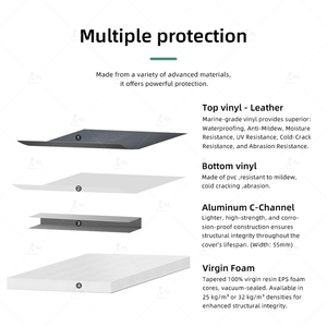 Vente en gros d'accessoires de spa Immer, <span class=keywords><strong>couverture</strong></span> de spa imperméable pour l'<span class=keywords><strong>extérieur</strong></span>, <span class=keywords><strong>couverture</strong></span> de <span class=keywords><strong>jacuzzi</strong></span>, <span class=keywords><strong>couverture</strong></span> de spa - Product Image 5