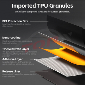 Bán buôn Nhà cung cấp sơn bảo vệ phim xe cơ thể cao cấp tự dính bóng ppf - Product Image 4