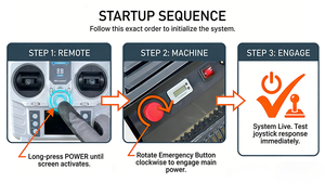 <span class=keywords><strong>Tondeuse</strong></span> à gazon et déneigeuse robotisées électriques 2-en-1, télécommandées et alimentées par <span class=keywords><strong>batterie</strong></span>, avec lame de déneigement - Product Image 6