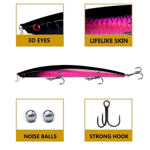 DUHNNUG 18cm 24g Esca <span class=keywords><strong>Artificiale</strong></span> Galleggiante Minnow in ABS, Corpo Lungo, Esca Dura Realistica <span class=keywords><strong>per</strong></span> Bass, <span class=keywords><strong>per</strong></span> Fiume e Acqua Salata - Product Image 3