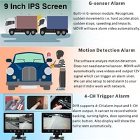 Approvisionnement d'usine piste RV caravane 6ch MDVR avec GPS alarmant camion DVR enregistreur vidéo 9in 6ch moniteur kit de caméra de recul avant