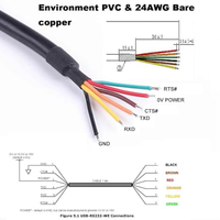 Kabel Serial USB ke RS232 USB-RS232-WE-1800-BT-5.0 dengan Chip FT232RQ Asli, Kompatibel dengan Windows 11 10 8 7 Linux MAC OS