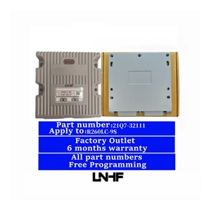 LNHF Factory Outlet 21Q7-32111 R260LC-9S ECU ECM Unité de Commande Électronique Excavatrice 21Q7-32111 MCU - Product Image 1