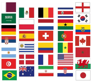 Drapeau chilien Totemflag en polyester 100% imprimé en sérigraphie, style flottant, 3x5 pieds, vente en gros - Product Image 3