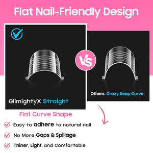 <span class=keywords><strong>Kit</strong></span> de gel poly pour ongles de pieds et de mains GlimightyX, forme plate droite, double forme, réutilisable, pré-gravées, sans lime nécessaire, 16 tailles carrées - Product Image 4