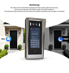 Telepon Pintu Video Pintar 1Set= F4+V7 1080p Tahan Air Sistem Keamanan Kamera Rumah Aplikasi Tuya - Product Image 3