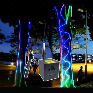 3W RGB Laser Cube Light APP WIFI Control Portable DJ Party Mapping Show Laser Projector - Product Image 2