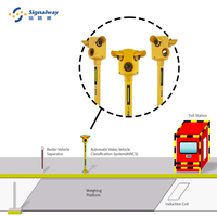 Équipement d'inspection de conteneurs et de stationnement pour applications de péage électronique Signalway PCC500-VFR(P)-V7 1080P de haute qualité pour l'inspection des essieux