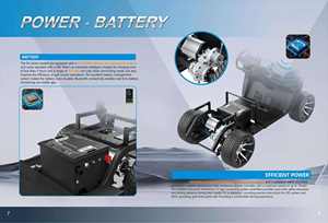 Carrito de <span class=keywords><strong>Golf</strong></span> Eléctrico de 30 km/h de Velocidad Máxima, Vehículo de Transporte Turístico con Dirección Inteligente, Carrito de <span class=keywords><strong>Golf</strong></span> de 2 Plazas para Campos de <span class=keywords><strong>Golf</strong></span> y Comunidades - Product Image 6