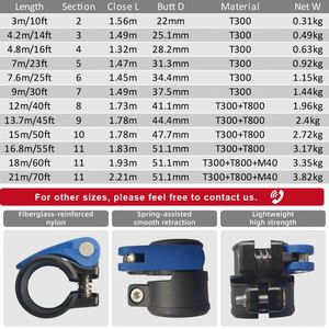 6/8/10/15M Carbon Fiber Water Fed Pole Window Cleaning <b>System</b> Telescopic Brush <b>Solar</b> Panel Cleaning Eco-Friendly <b>Light</b> Weight - Product Image 3