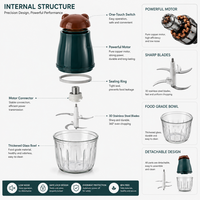 Mixeur Électrique Multifonctionnel Tête d'Ours Mignonne, Hachoir à Viande Mini, Bol en Plastique, Silencieux, Portable, pour Aliments Bébé