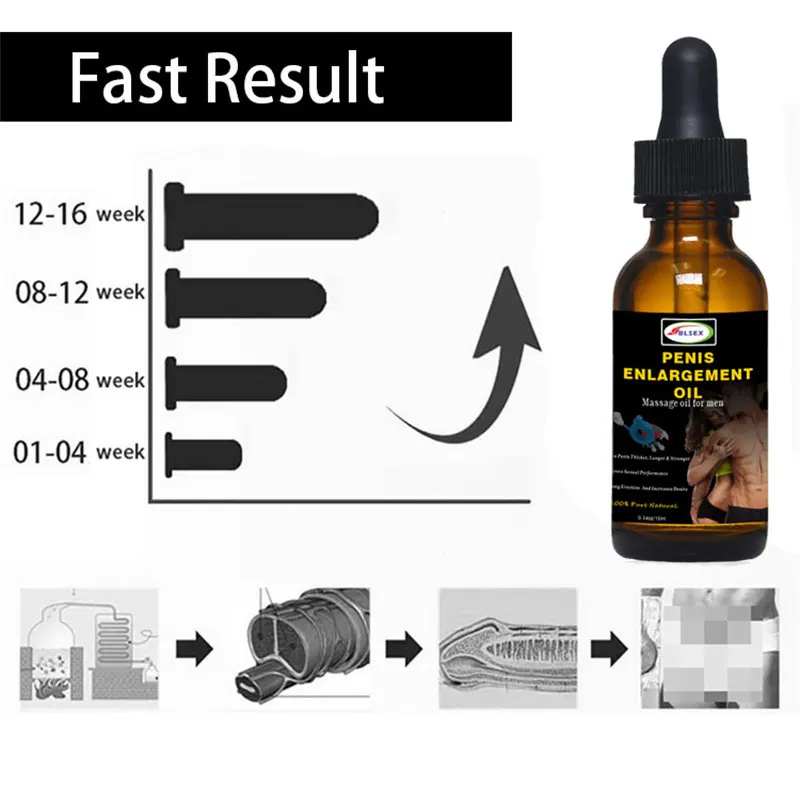 Uomini massaggio energetico olio essenziale per il sesso ingrandimento olio di crescita del pene maschile olio lubrificante