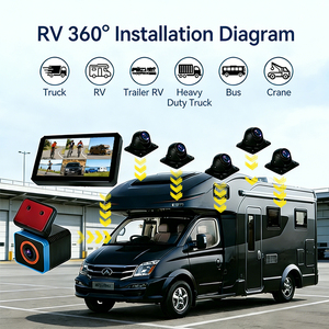 Caméra d'enregistrement de conduite panoramique 4G à 6 canaux spécifique aux VR avec fonction anti-fatigue DSM – Surveillance et capture spécifiques aux VR - Product Image 1
