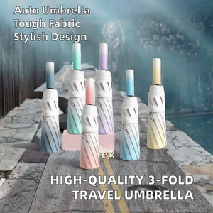 Hochwertige 3-fach starke 12 Rippen Open Check Design Reises chirm Modern Style Großhandel Versand bereit - Product Image 4