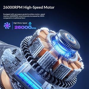 Ventilateur portable sans pales haute vitesse turbo ultra puissant, nouveau design créatif 2026, avec affichage numérique, modèle Fs23 - Product Image 3