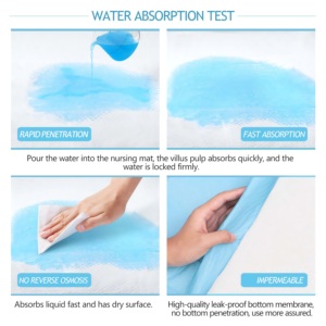 Fabrika toptan tek kullanımlık ilk yardım pedi s su geçirmez tek kullanımlık hastane ve ev bakımı için ilk yardım pedi tıbbi Underpads - Product Image 5