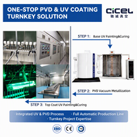 Ligne de peinture UV automatique avec séchage IR pour l'industrie du verre/métal/plastique avec convoyeur, solution personnalisée